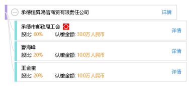 承德恒昇鴻信商貿(mào)有限責任公司 工商信息、信用報告與商務咨詢服務