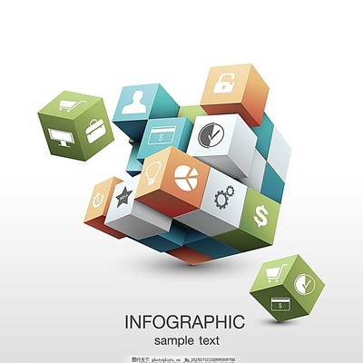 立體商務信息圖 開啟決策新視界